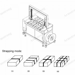 Strapping Machine